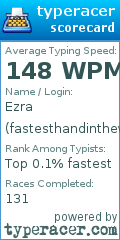 Scorecard for user fastesthandinthewest