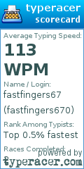 Scorecard for user fastfingers670