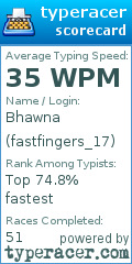 Scorecard for user fastfingers_17