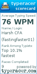 Scorecard for user fastingfaster01
