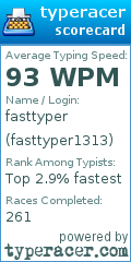 Scorecard for user fasttyper1313