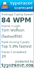 Scorecard for user fastwolf06