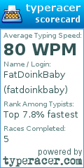 Scorecard for user fatdoinkbaby