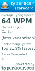 Scorecard for user fatdukedennisohioballs