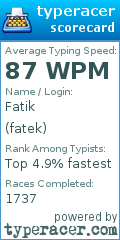 Scorecard for user fatek