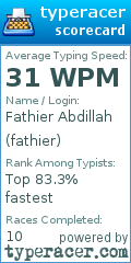 Scorecard for user fathier