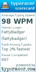 Scorecard for user fattybadger