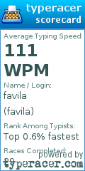 Scorecard for user favila