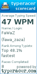 Scorecard for user fawa_zaza