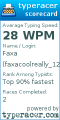 Scorecard for user faxacoolreally_12345