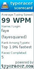 Scorecard for user fayesquared
