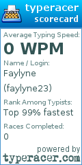 Scorecard for user faylyne23