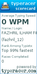Scorecard for user fazhril_12