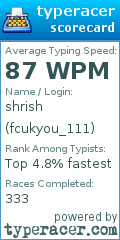 Scorecard for user fcukyou_111