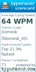 Scorecard for user fdominik_05