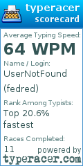 Scorecard for user fedred