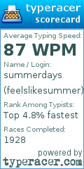Scorecard for user feelslikesummer