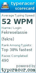 Scorecard for user fekre