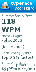 Scorecard for user felipe2003