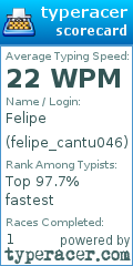 Scorecard for user felipe_cantu046