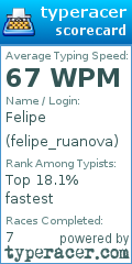 Scorecard for user felipe_ruanova