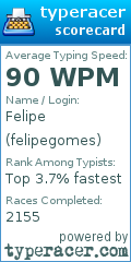Scorecard for user felipegomes
