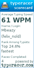 Scorecard for user felix_nold