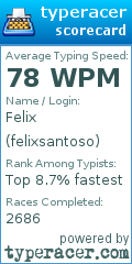Scorecard for user felixsantoso