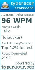 Scorecard for user felizocker