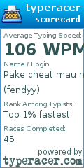 Scorecard for user fendyy