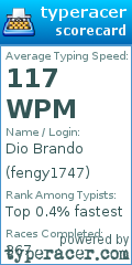 Scorecard for user fengy1747