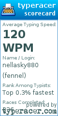 Scorecard for user fennel