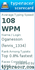 Scorecard for user fenris_1334