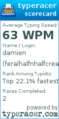 Scorecard for user feralhalfnhalfcreamer