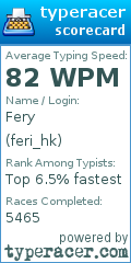 Scorecard for user feri_hk