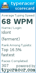 Scorecard for user ferment