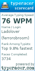 Scorecard for user ferrorobroom