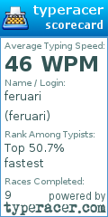 Scorecard for user feruari