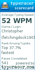 Scorecard for user fetchingdock190