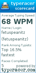Scorecard for user fetuspeanitz