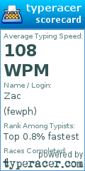 Scorecard for user fewph
