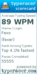 Scorecard for user fexer