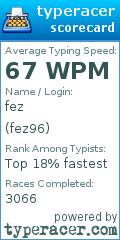 Scorecard for user fez96