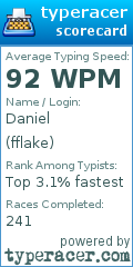 Scorecard for user fflake