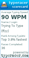 Scorecard for user ffzz