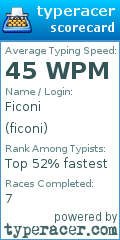 Scorecard for user ficoni