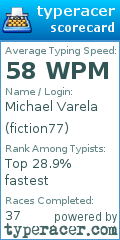 Scorecard for user fiction77