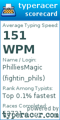 Scorecard for user fightin_phils
