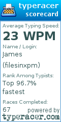 Scorecard for user filesinxpm