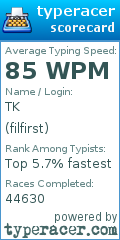 Scorecard for user filfirst